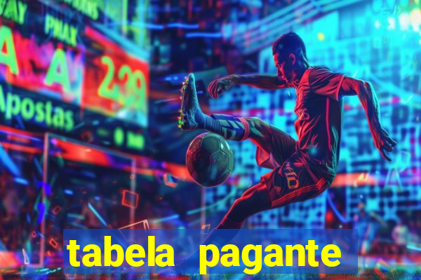 tabela pagante fortune tiger